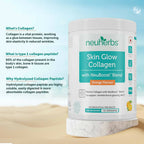 Neuherbs Skin Glow Collagen Powder with NeuBoost Blend | Grocsy
