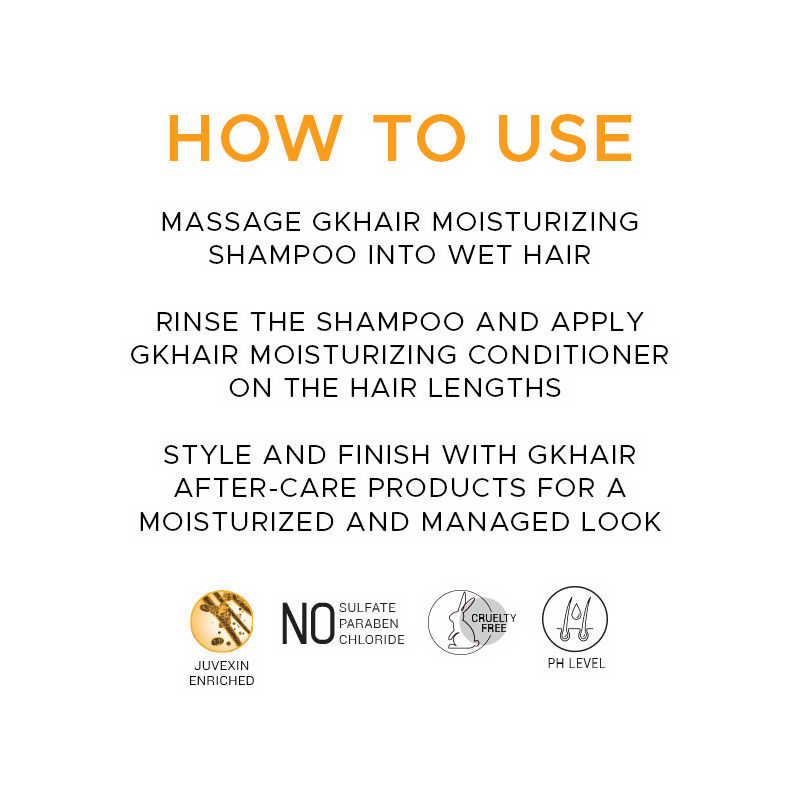 GK Hair Moisturizing Color Protection Shampoo With Nourishing Juvexin- Repairs Dry & Damaged Hair | Grocsy