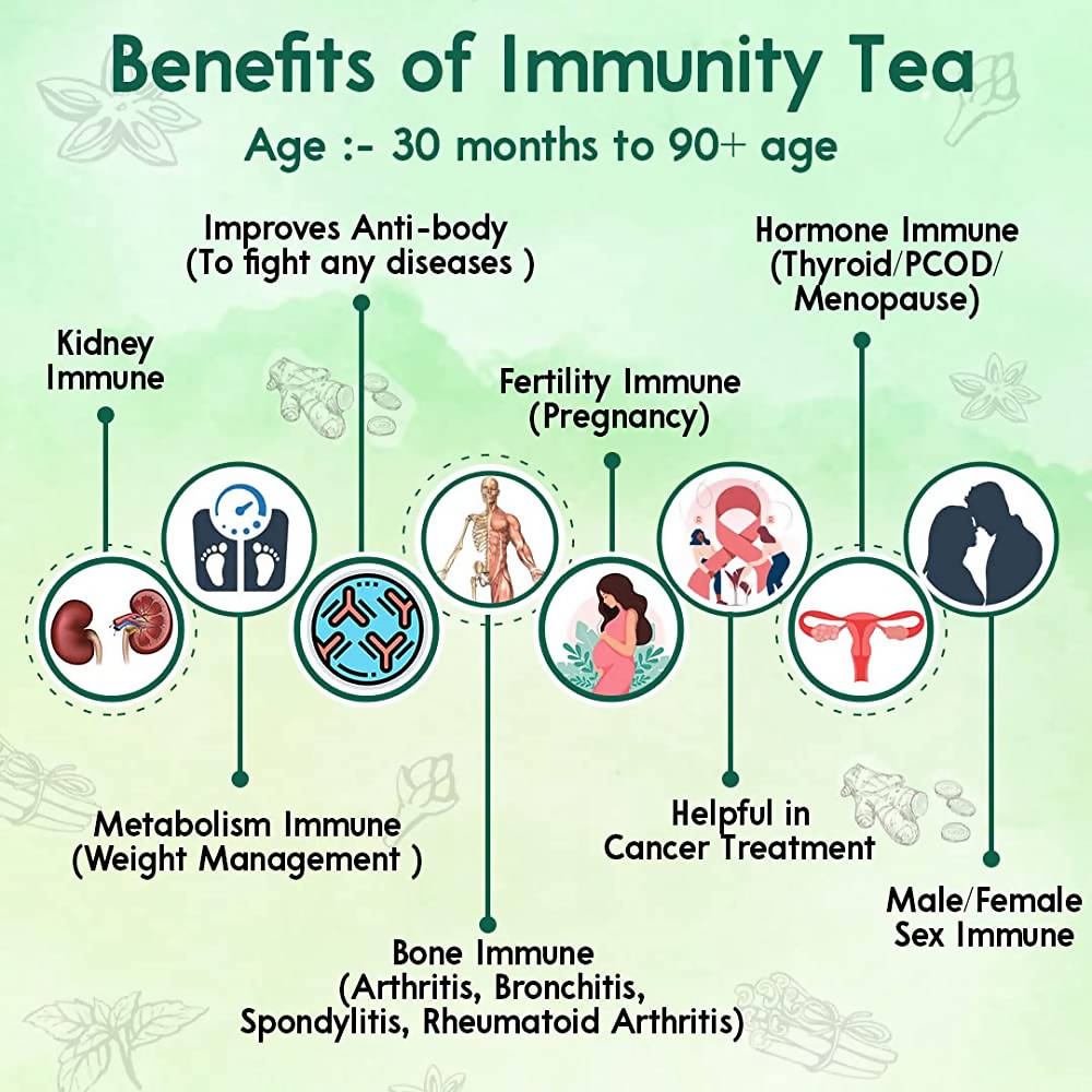 Brown & White I'M Magic Booster Immunity Tea | Grocsy