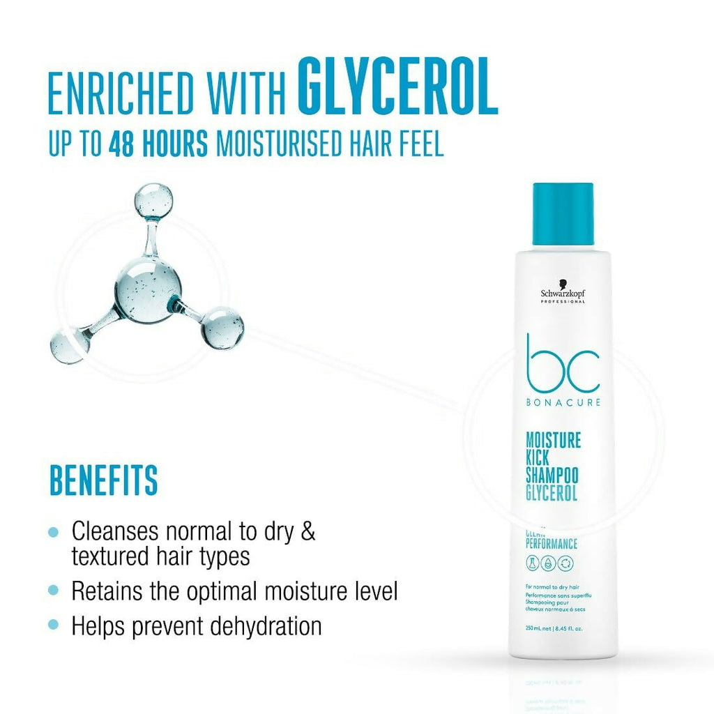 Schwarzkopf Professional Bonacure Moisture Kick Combo | Grocsy