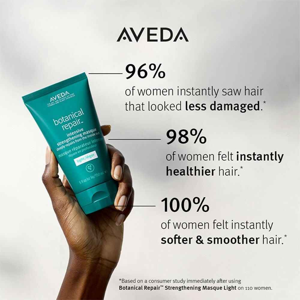 Aveda Botanical Repair Bond Building Light Mask For Damaged Hair | Grocsy