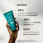 Aveda Botanical Repair Bond Building Light Mask For Damaged Hair | Grocsy