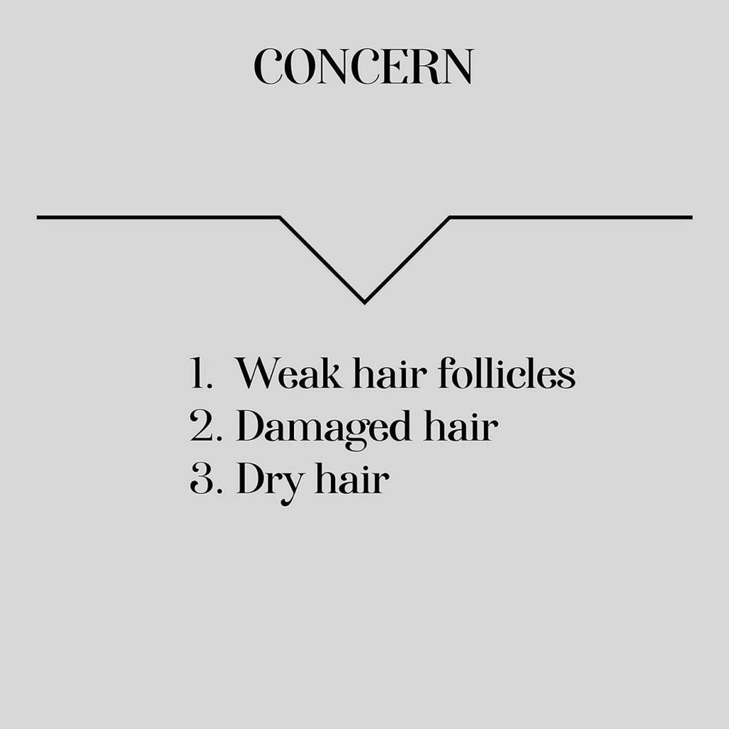 Alps Goodness Coconut, Argan Oil & Hyaluronic Acid Hydrating & Nourishing Shampoo | Grocsy