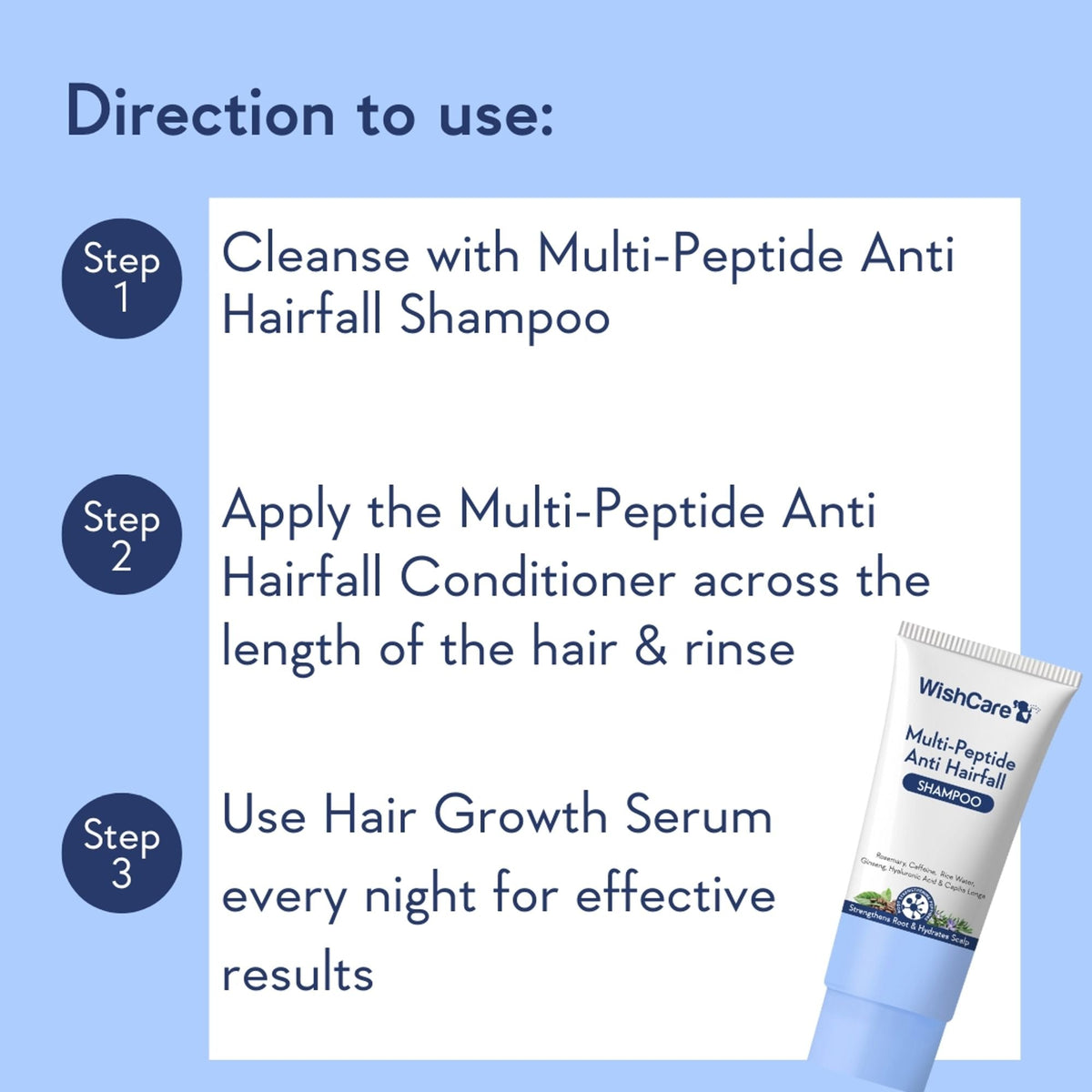 Wishcare Multi Peptide Anti Hairfall Shampoo & Conditioner | Grocsy