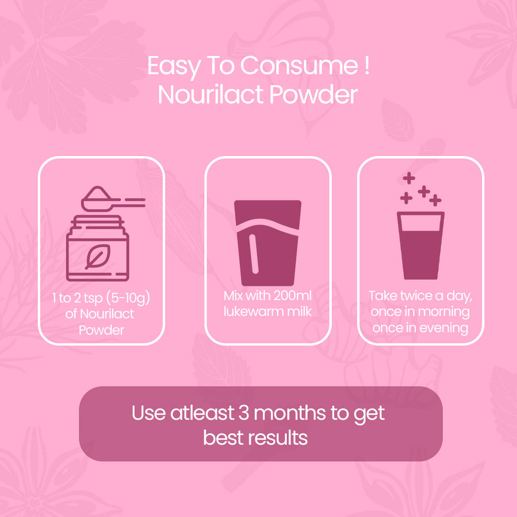 Krishna'S Herbal & Ayurveda Nourilact Granules | Grocsy