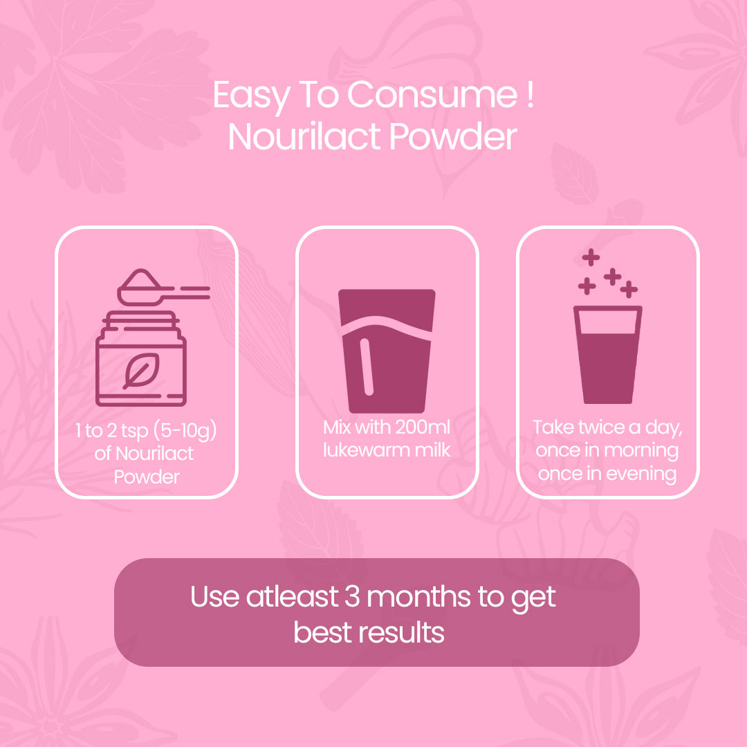 Krishna'S Herbal & Ayurveda Nourilact Granules | Grocsy