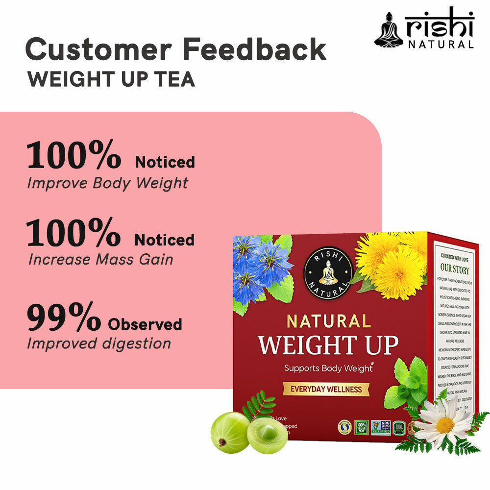 Rishi Natural Weight Up Tea | Grocsy