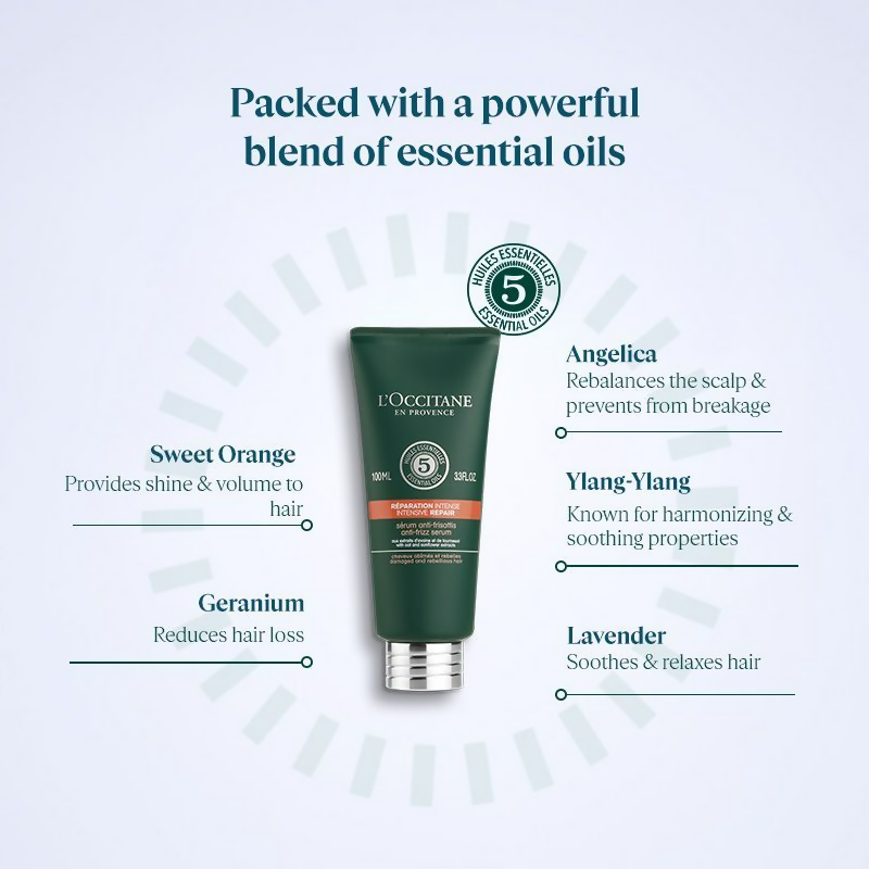 L'Occitane Aromachologie Intensive Repair Anti-frizz Serum | Grocsy
