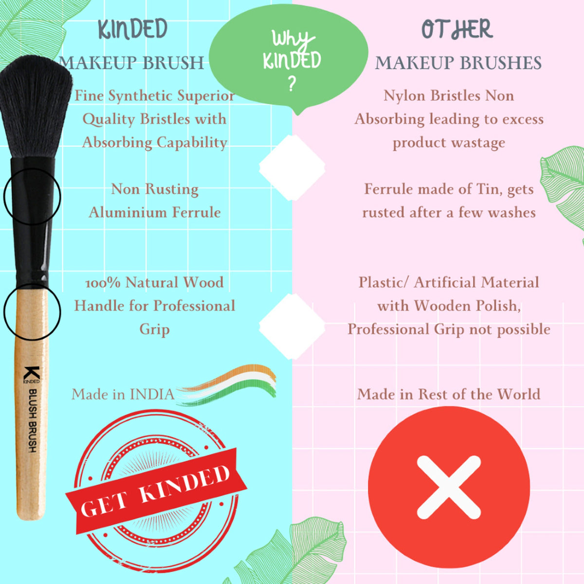 KINDED Professional Natural Wooden Handle Blush Makeup Brush | Grocsy