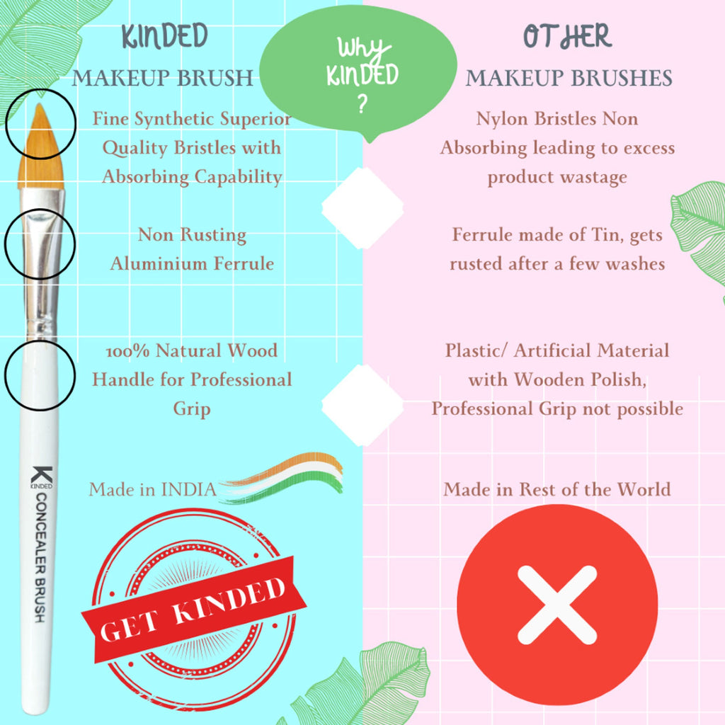 KINDED Professional Natural Wooden Handle Concealer Makeup Brush | Grocsy