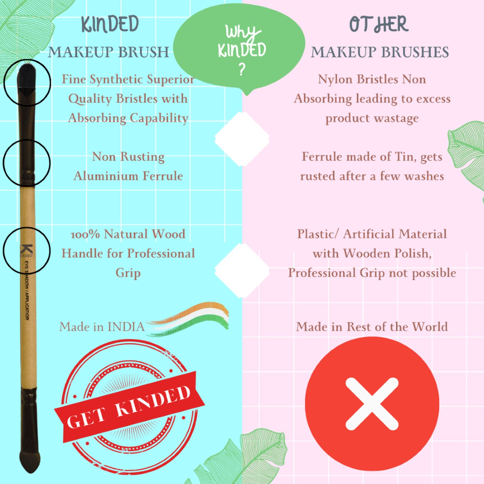 KINDED Professional Natural Wooden Handle 2 in 1 Eyeshadow Applicator Makeup Brush | Grocsy