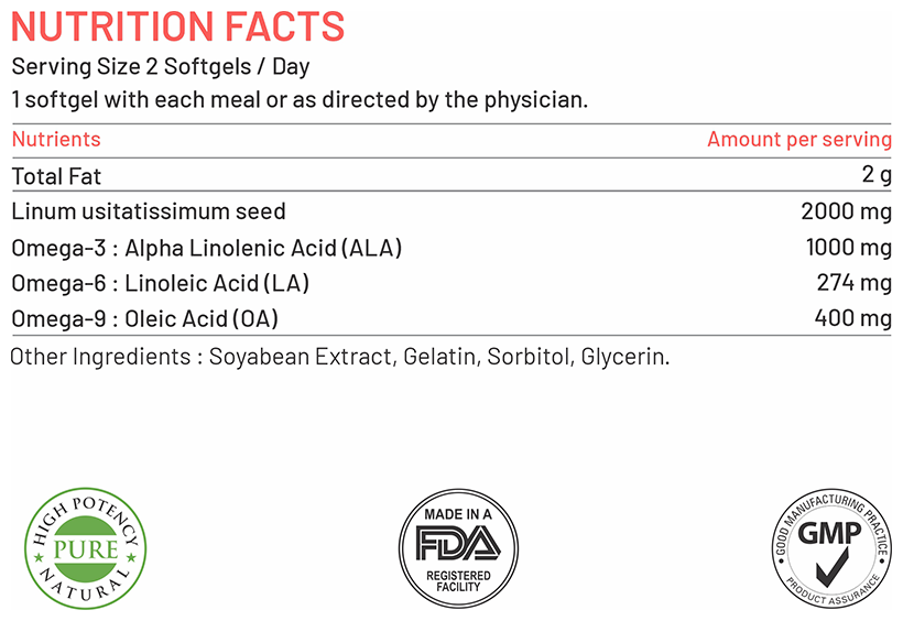 Bliss Welness Heart Health Omega 3 6 9 Softgel Capsule | Grocsy