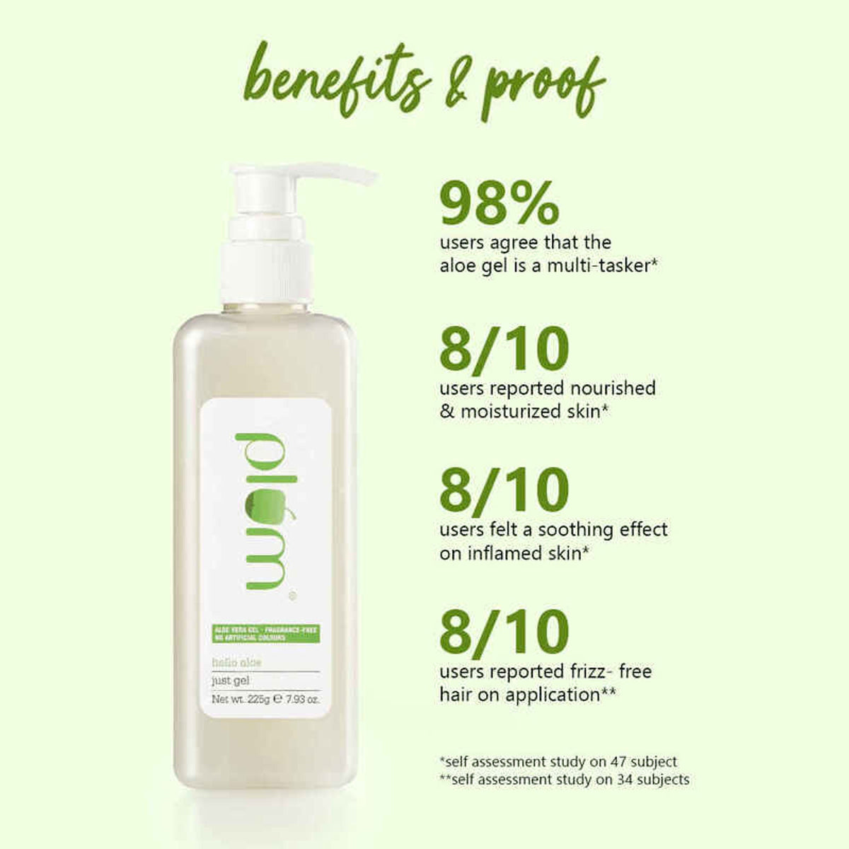 Plum Hello Aloe Just Gel Pump For All Skin & Hair Types | Grocsy
