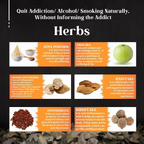Rajasthan Herbals Dhumari Churna | Grocsy