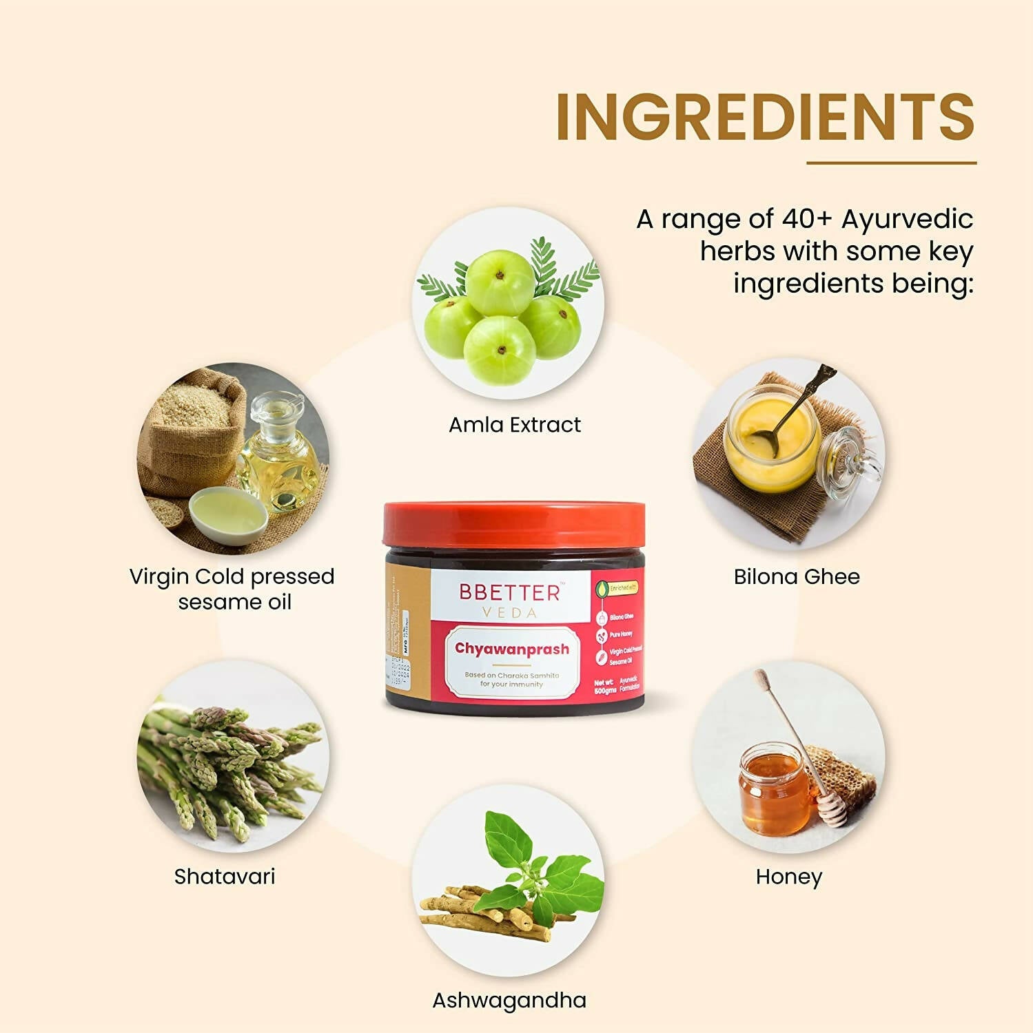 BBETTER Veda Chyawanprash | Grocsy