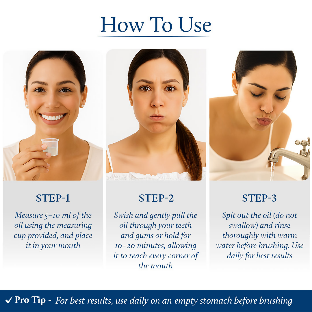 Blue Nectar Clove Oil Pulling Ayurvedic Mouthwash | Grocsy