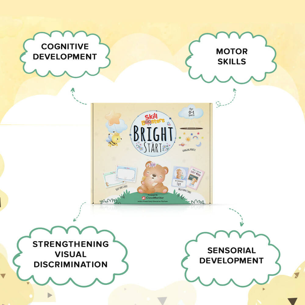 ClassMonitor Learning Educational Kit with Free Mobile App | Preschool Home-Learning Kit for 0-12 month kids | Grocsy