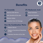 Dermistry 1% Ceramide 2% Hyaluronic Acid Sensitive Dry Skin Barrier Repair Moisturiser Face Serum | Grocsy