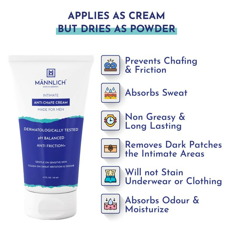 Mannlich Anti Chafing Cream For Men Anti-Rash Cream For Intimate Areas | Grocsy