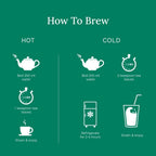 Sublime Inspiring Awe English Breakfast | Grocsy