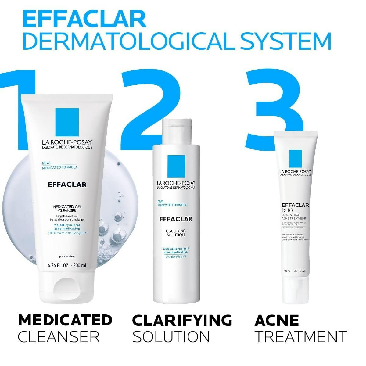 La Roche-Posay Effaclar Medicated Gel Cleanser | Grocsy