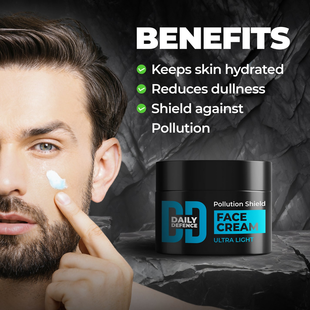 Beardo Winter Essentials Kit | Grocsy