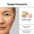 It's Skin Peptide Collagen Moisturizer | Grocsy