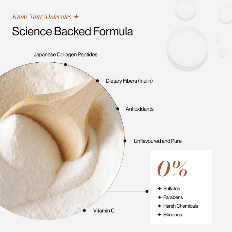 Beautywise Advanced Marine Collagen Peptides Powder - Unflavored | Grocsy