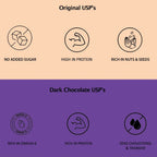 Munchilicious Granola Combo Pack - Original & Dark Chocolate Combo | Grocsy