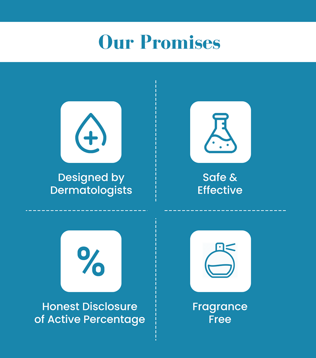 Vandyke Niacinamide 10% Face Serum | Grocsy