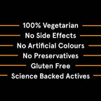 BeBodywise Skin Health Gummies | Grocsy