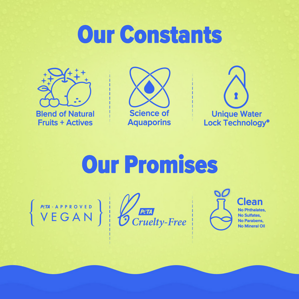 Aqualogica Bright+ Smoothie Face Wash | Grocsy