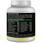 Sabates Fast Gain Pro Powder | Grocsy