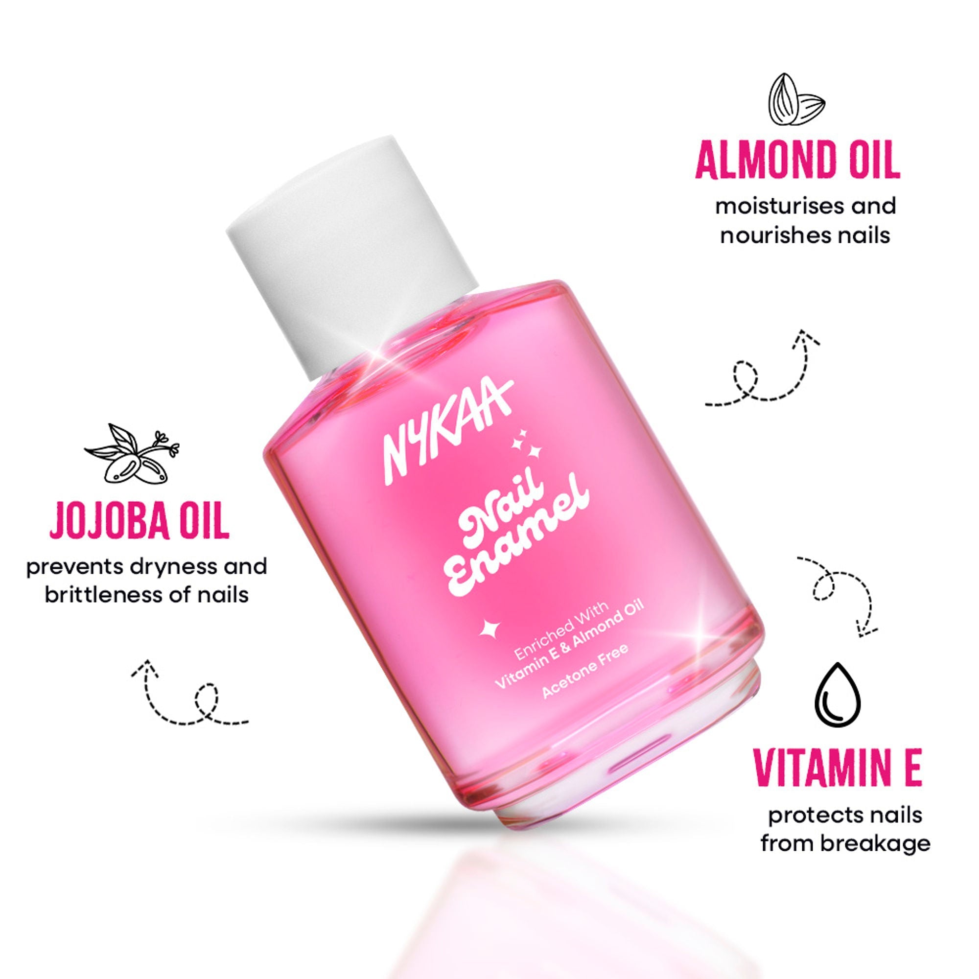 Nykaa Skin Nail Polish Remover with Vitamin E, Jojoba & Almond Oil For Nourishment & Gentle Cleansing | Grocsy