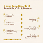 Nat Habit Chia Banana Biotin Hand Malai Hand Cream | Grocsy