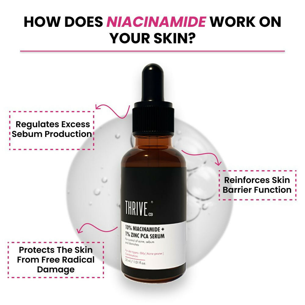 Thriveco 10% Niacinamide + 1% Zinc Pca Serum | Grocsy
