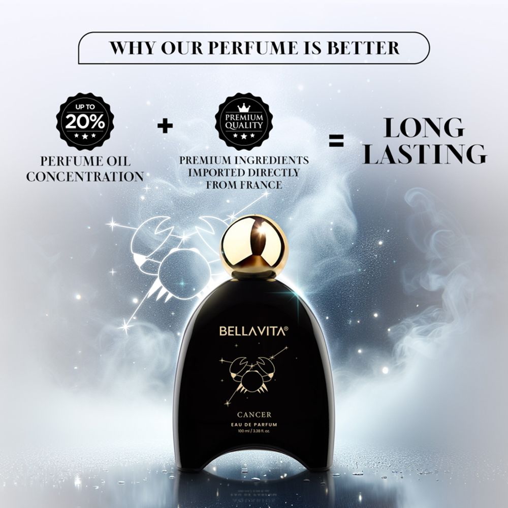 Bella Vita Organic Zodiac Collection Cancer Eau De Perfume | Grocsy