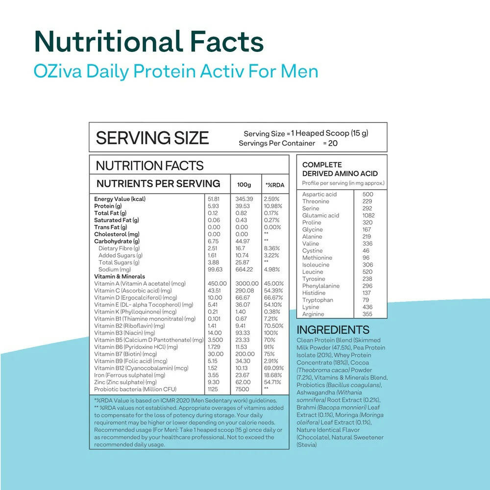 OZiva Daily Protein Activ for Men | Grocsy