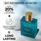 Bella Vita Fresh Eau De Toilette Unisex Perfume for Men and Women | Grocsy