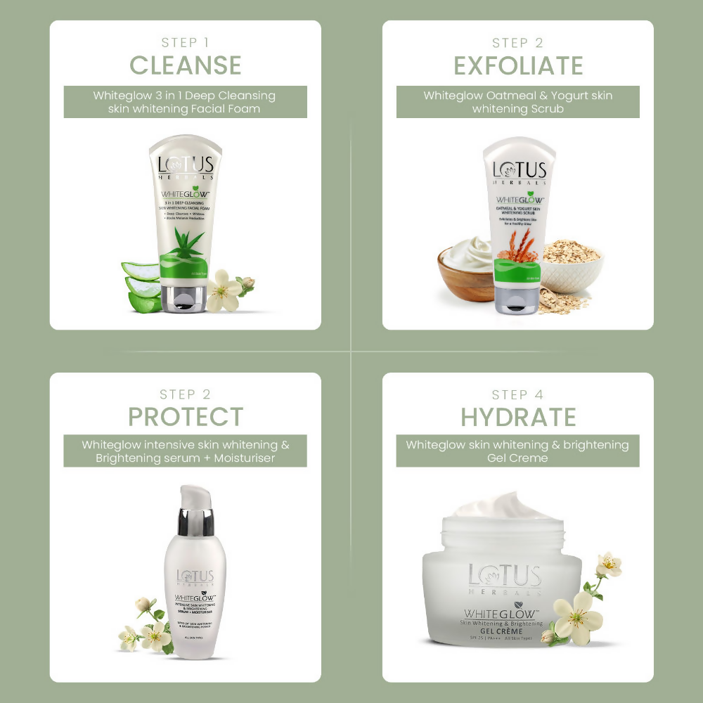 Lotus Herbals WhiteGlow Skin Brightening Oatmeal & Yogurt Gentle Exfoliator Scrub | Grocsy