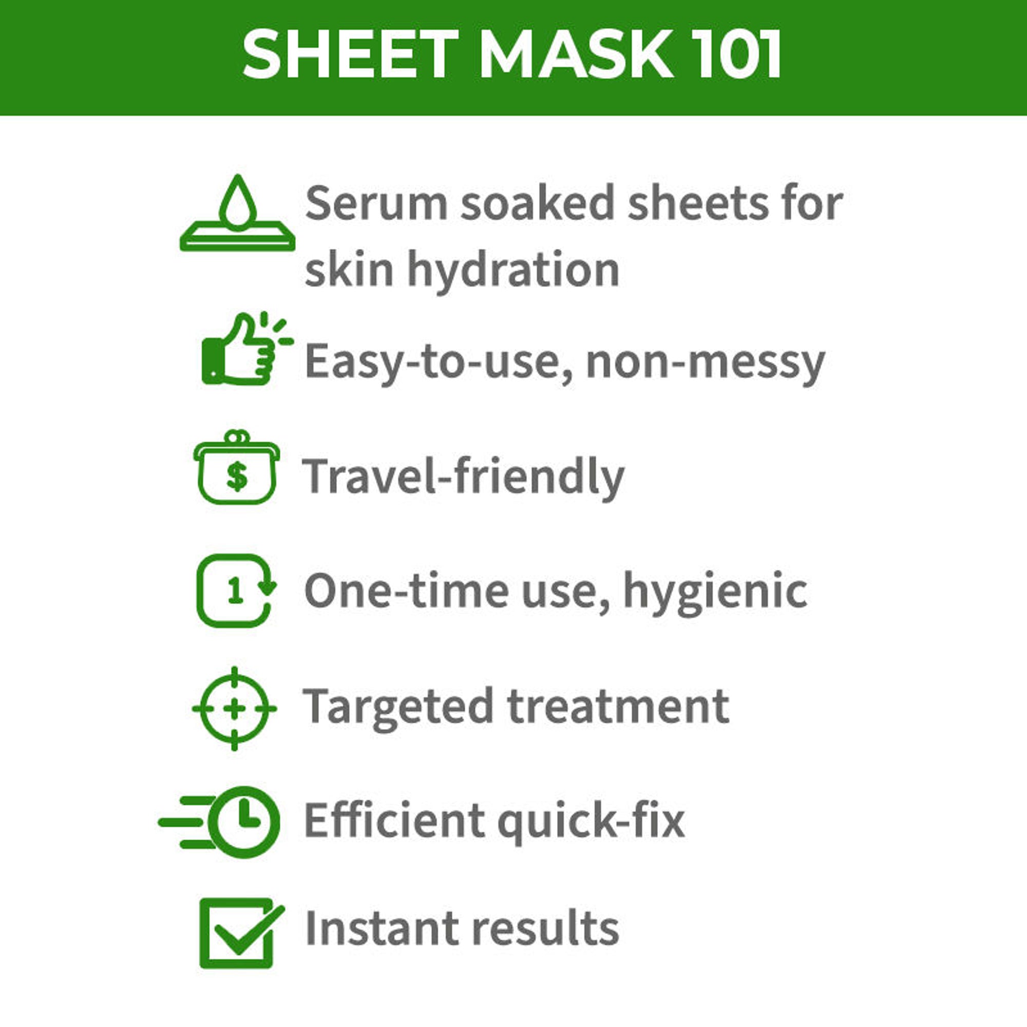 Nykaa Green Tea + Aloe Vera Sheet Mask For Hydrated Skin - Formulated in Korea - For All Skin Types - Tea Tree + Aloe Vera | Grocsy