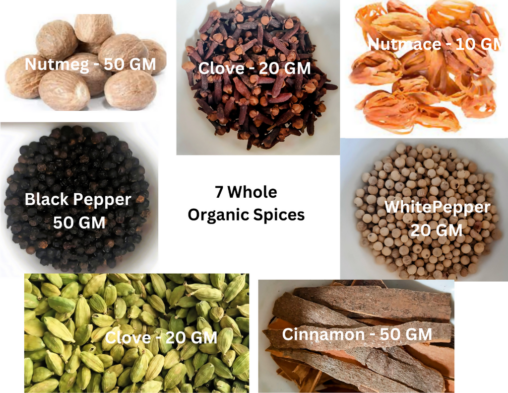 Namma Byadgi's Organic Spice Kit | Grocsy