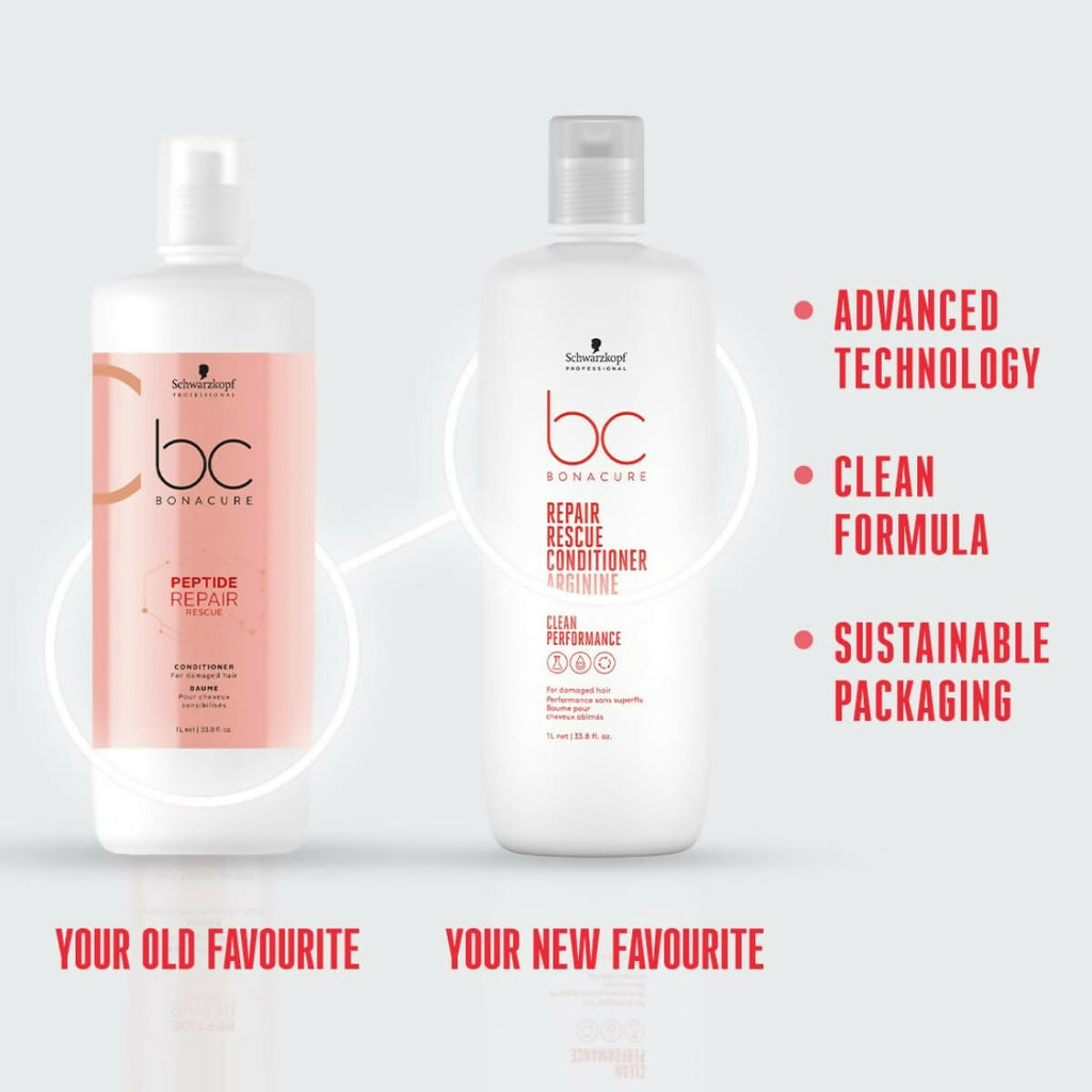 Schwarzkopf Professional Dry Hair Bonacure Repair Rescue Conditioner | Grocsy