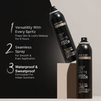 Swiss Beauty Select Prep Set Matte 3 In 1 Micro Finish Spray Enriched With Hyaluronic Acid and Vitamin E | Grocsy