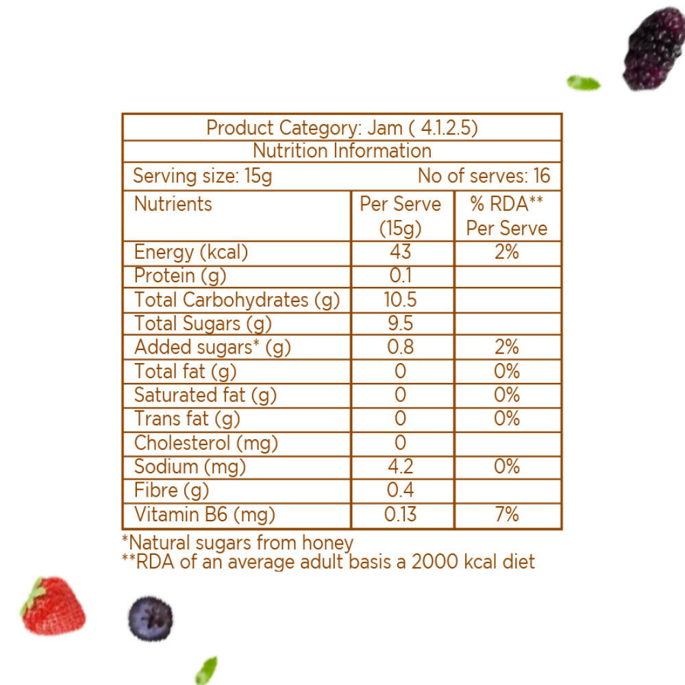 Eatopia Mixed Berry Honey Jam | Grocsy