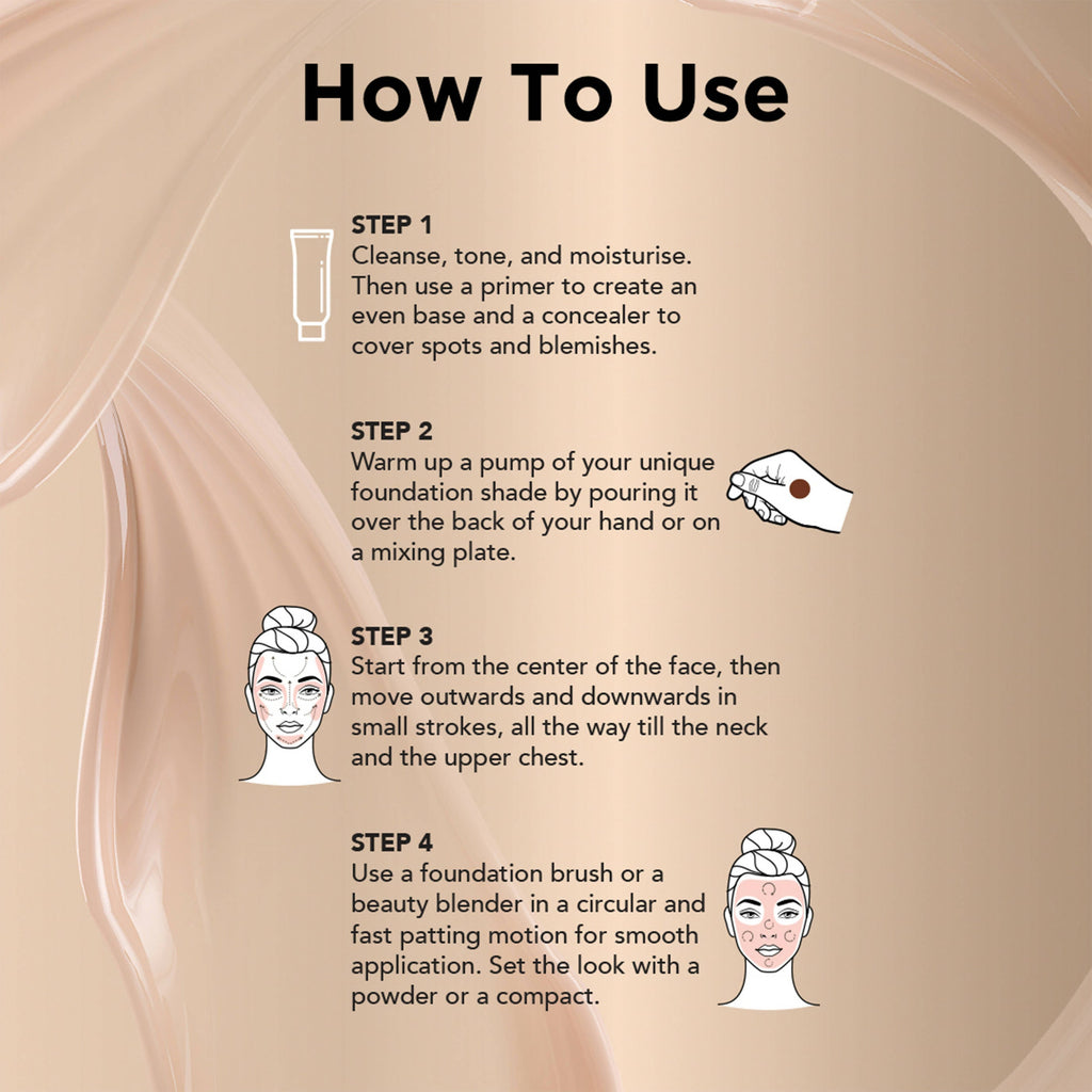 Colorbar 24Hrs Weightless Liquid Foundation Fw 7.2 | Grocsy