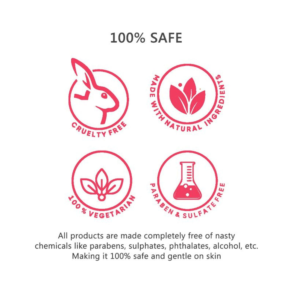 SANCTUS Underarm Lightening & Hair Inhibiting Serum Concentrate | Grocsy