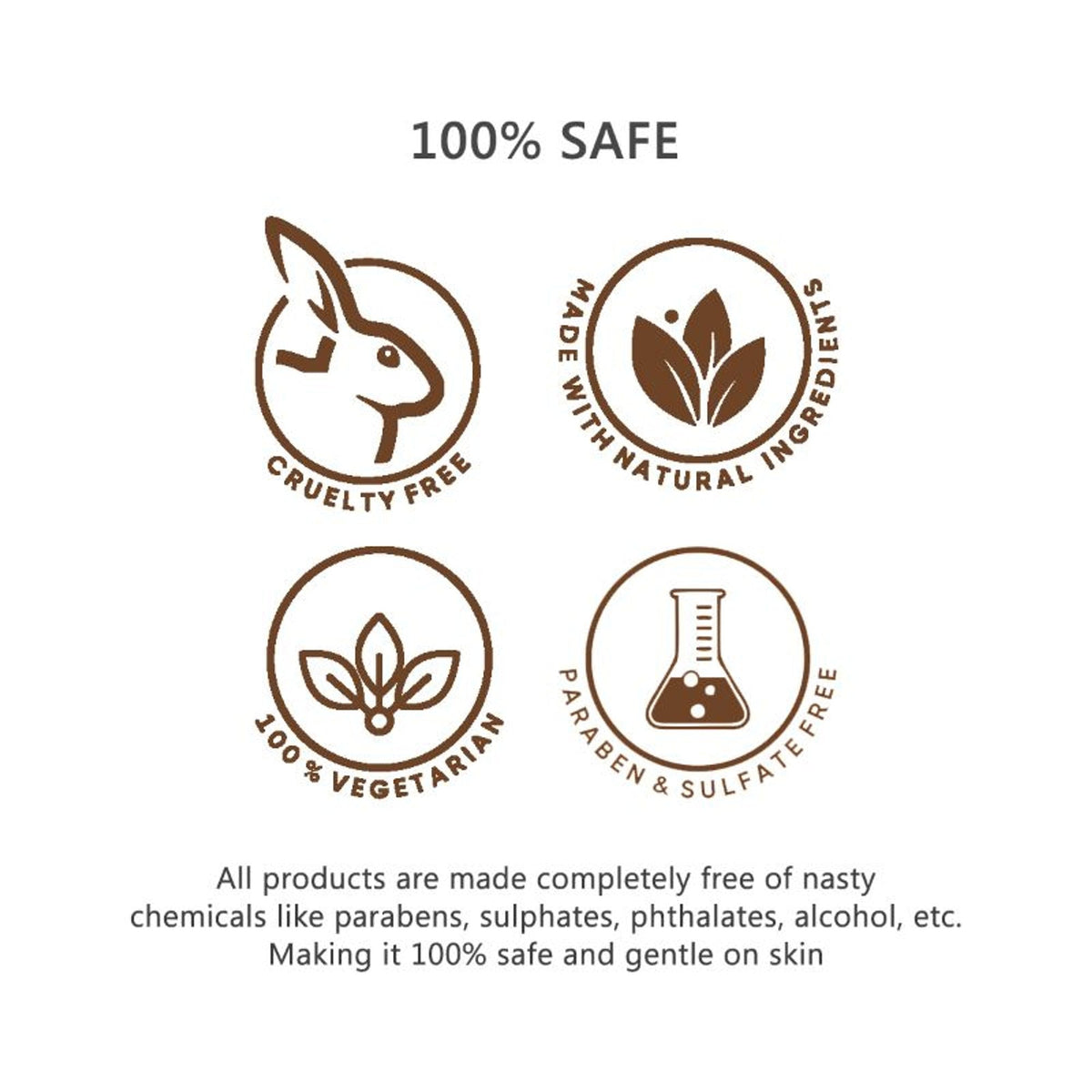 SANCTUS Coffee Niacinamide Body Polish Scrub | Grocsy