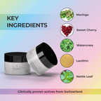 Ciel Daily Detox Overnight Cream | Grocsy