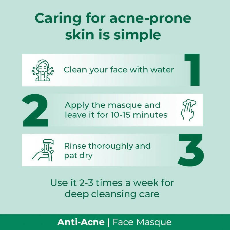 Palmolive Anti Acne Purifying Face Masque | Grocsy